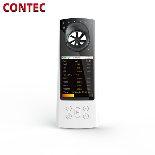 Bluetooth sp80b infrarot - bluetooth, infrarot-