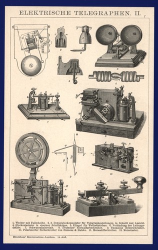 Druck anno 1902 telegraphen - anno,