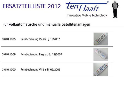 Ersatz fernbedienung - ersatz-fernbedienung,,