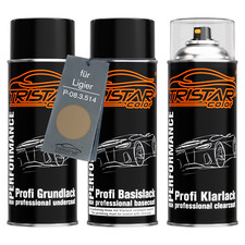 Autolack Spraydosen Set für Ligier P 08.3.514 Sable Metallic