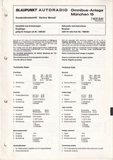 Service Manual-Anleitung für