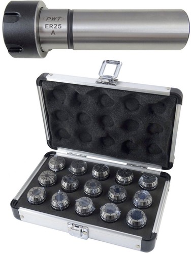 Spannzangenhalter mit
