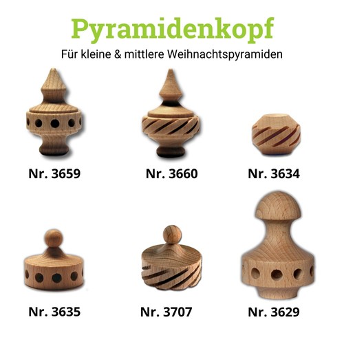 Pyramidenkopf flügelhalter - pyramidenkopf,