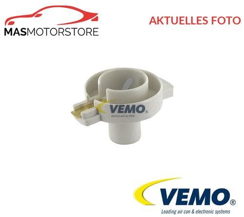 VERTEILERFINGER