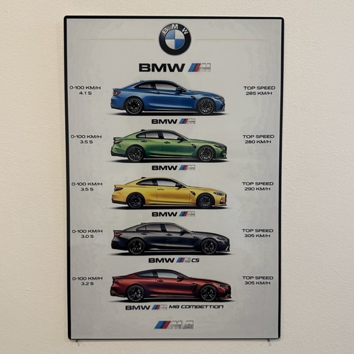 Blechschild modellautos bmw - -,