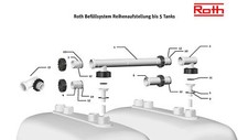 Tauchrohr für dwt tank pos - dwt,