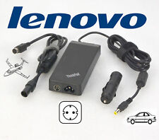 AC/DC COMBOADAPTER LENOVO 75P4504 75P4510 FÜR THINKPAD T41 T42 T43 R51 R52 O451