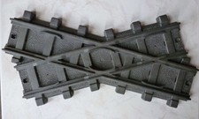 Playmobil® RC Eisenbahn Zug