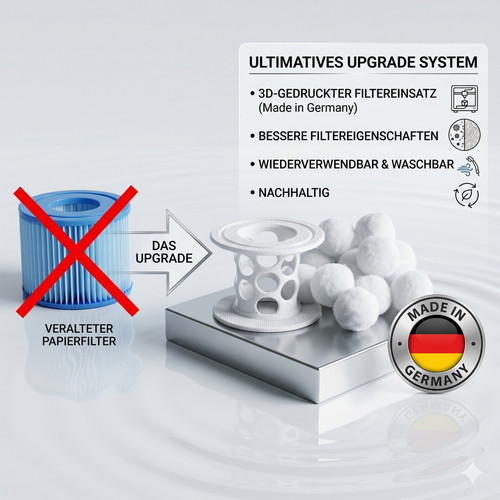Poolfilter einsatz intex - einsatz,