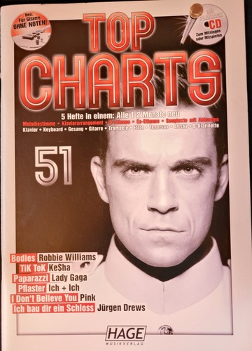 Top charts ohne playback - charts,