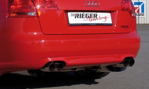 Rieger heckeinsatz einsatz - rieger,