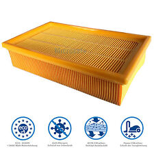 Flachfaltenfilter für Würth