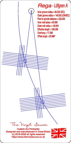 Patronenbogenausrichtungswinke