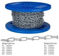 Knotenkette - Gliederkette -