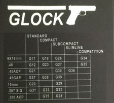 Waffen Reinigungsmatte Pistole