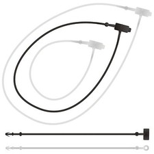 Sicherheitsfäden nach WAHL