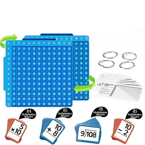 Multiplikationsbrett gummi - multiplikationsbrett,