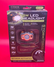 Summit Storm Force 3W Sensor