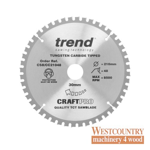 Trend craftpro - trend,
