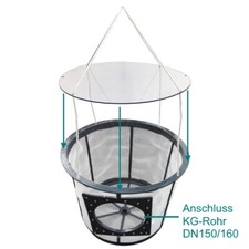 Regenwasserfilter für Zulauf DN150 Filterkorb Filter Protect mit Überlaufschutz