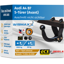 ANHÄNGERKUPPLUNG starr passt