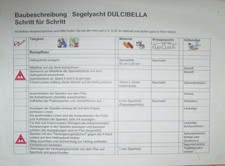 Baubeschreibung  17 Seiten - von Segelyacht DULCIBELLA