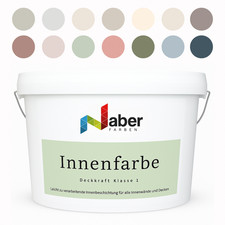Innenfarbe, Wandfarbe