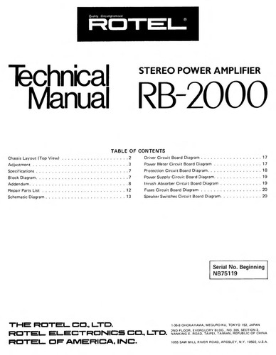 Service manual anleitung - service, manual-anleitung