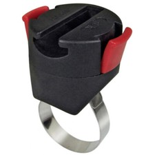 Rixen & Kaul Klickfix Mini