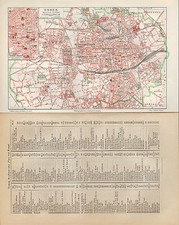 Landkarte city map 1905