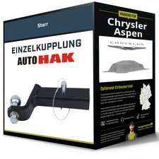 Starre Anhängerkupplung für