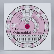 Quintenzirkel Klavier &