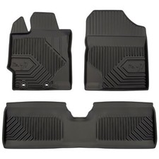 Frogum No.77 Gummimatten für