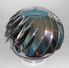 Kaminaufsatz Lüftungsaufsatz