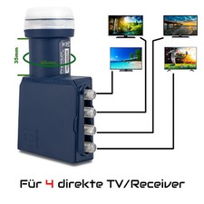 Inverto Premium PLL QUAD LNB Universal SAT DVB-S2 HD 4K IDLP-QDL413-PREMU-OPN