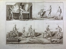 Handgeblassen, Kupferstich, Denis Diderot Encyclopédie Dictionnaire 1780