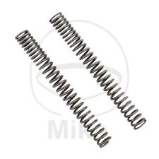 Progressive Gabelfeder