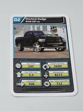 Startech Dodge RAM SRT 10 - D2