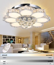 Fernbedienung LED