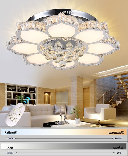 Fernbedienung led - fernbedienung,