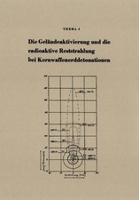 Geländeaktivierung Atomkrieg