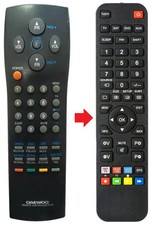 Fernbedienung geeignet für