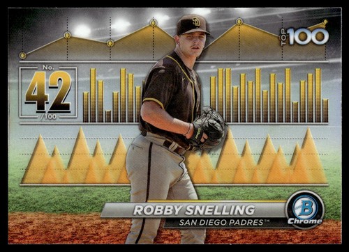 2024 bowman - bowman,