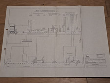  EBV - Ablaufschema Wertstoffgewinnung - Plan  40 x 30 cm