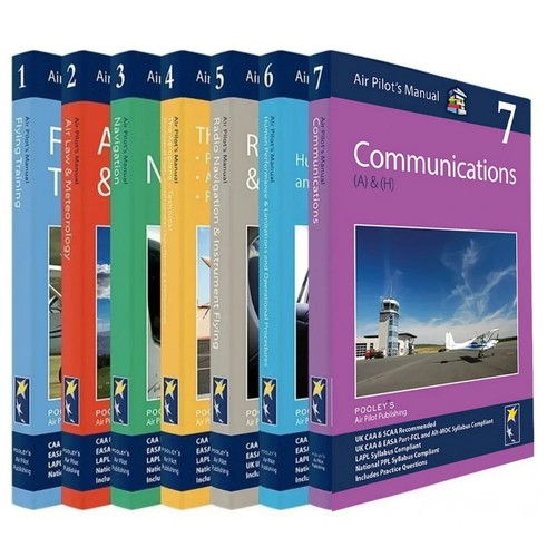 Air pilot manual full - full, set
