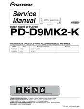 Service Manual-Anleitung für