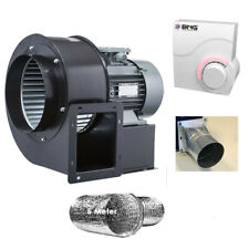 Radialventilator REGLER +