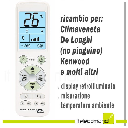 Fernbedienung klimaanlage - fernbedienung,