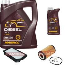 KAMOKA Inspektionspaket MANNOL