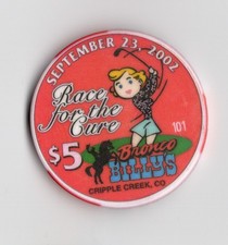 Bronco Billy's Cripple Creek